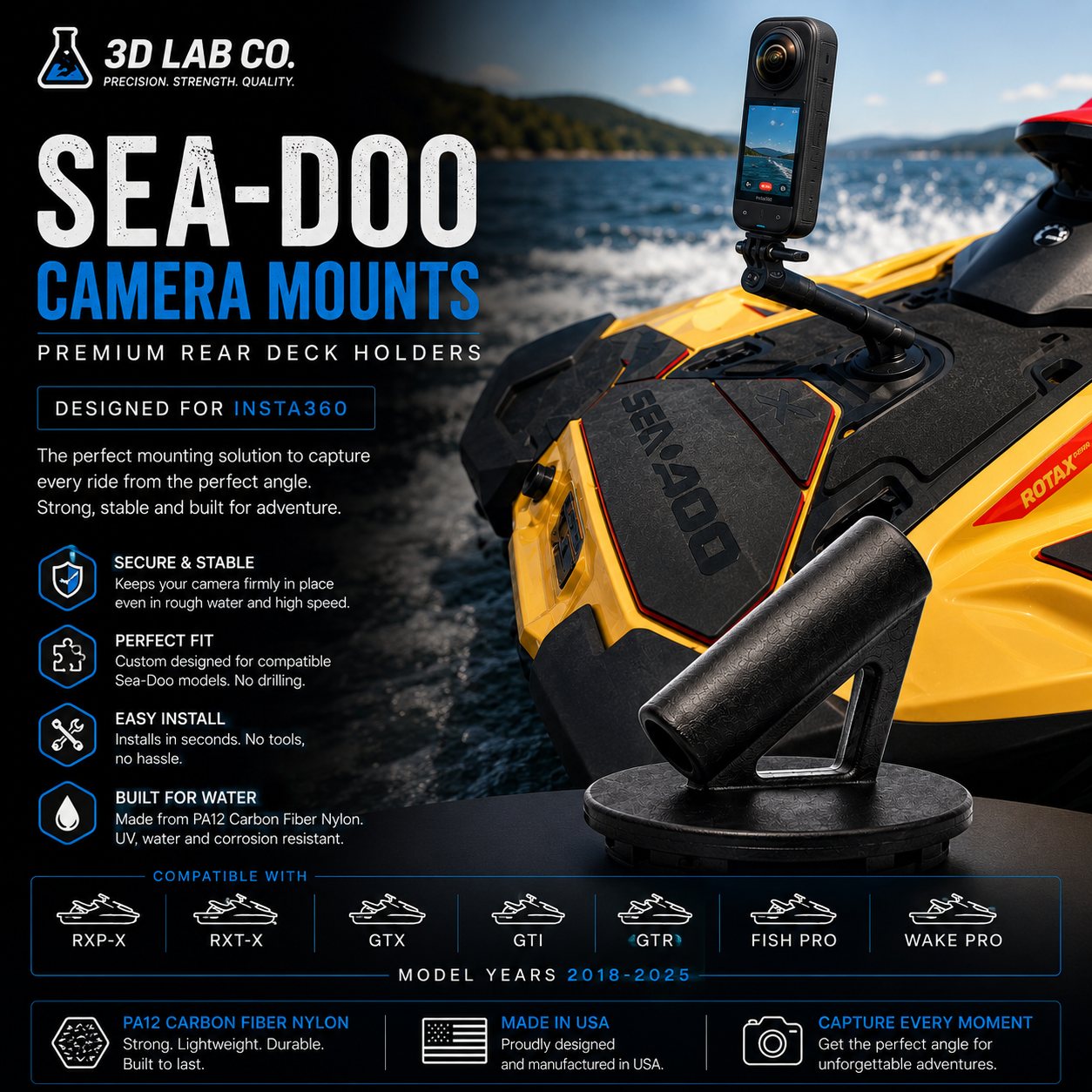 Sea-Doo Camera Mounts